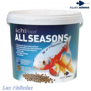 Ichi Food all Seasons Aquaticscience