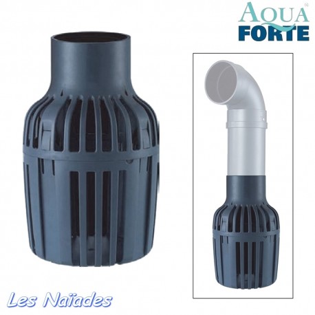 Pompe AquaForte type HFP