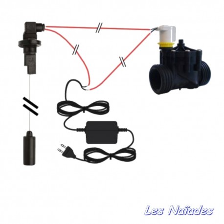 Pack compensateur de niveau